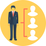 Vectors Market
