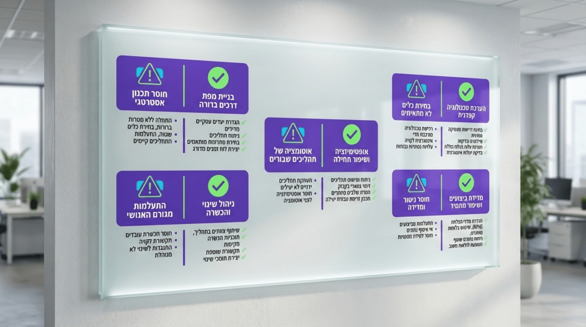 טעויות נפוצות בהטמעת אוטומציה עסקית ואיך להימנע מהן