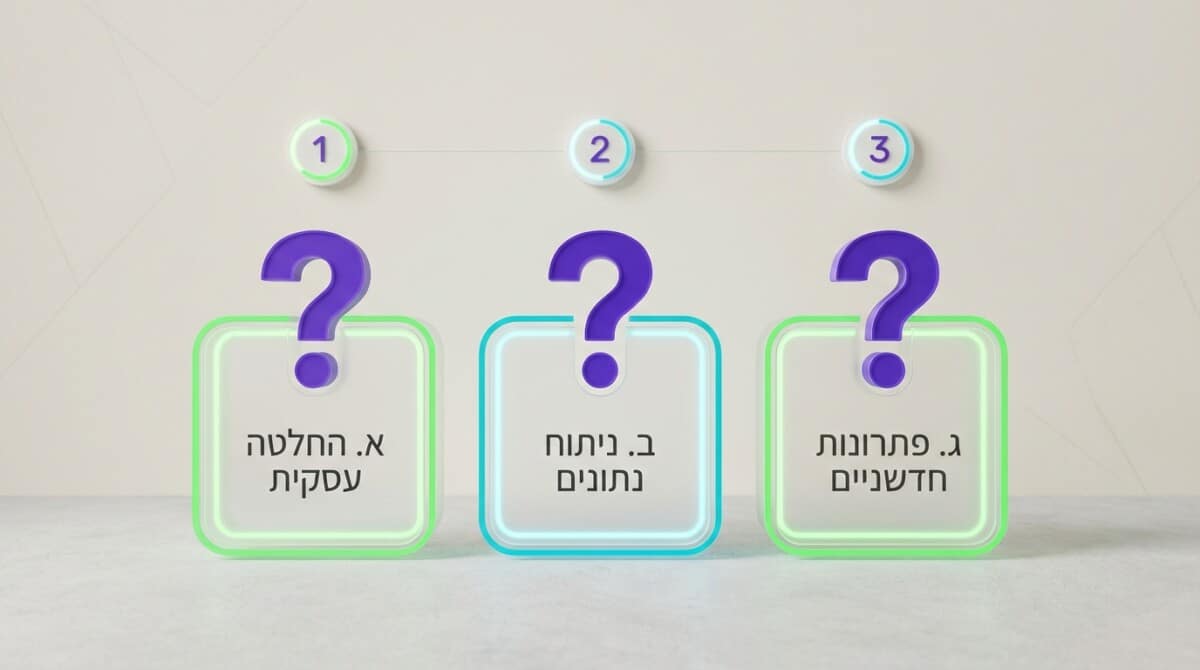 בדיקת התאמה לעסק - שלוש שאלות קריטיות לפני בחירת מימון מבוסס הכנסות