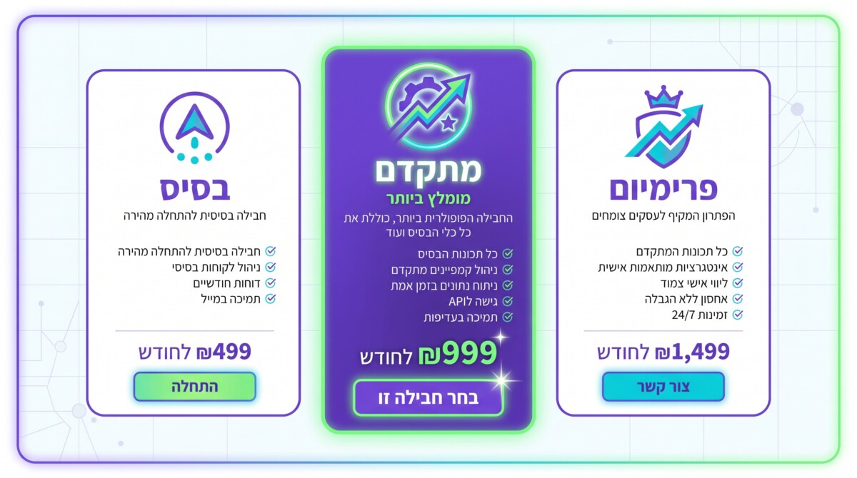 תמחור אסטרטגי - שלוש חבילות מדורגות בהצעת מחיר B2B