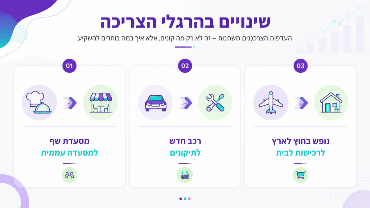 סיכונים כלכליים עסק: איך לזהות ולנהל אותם בהצלחה