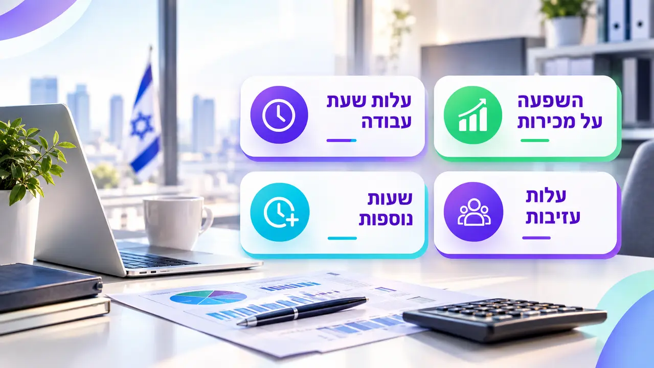 גמישות שעות עבודה: המדריך המלא ליתרונות ודרכי יישום בארגון