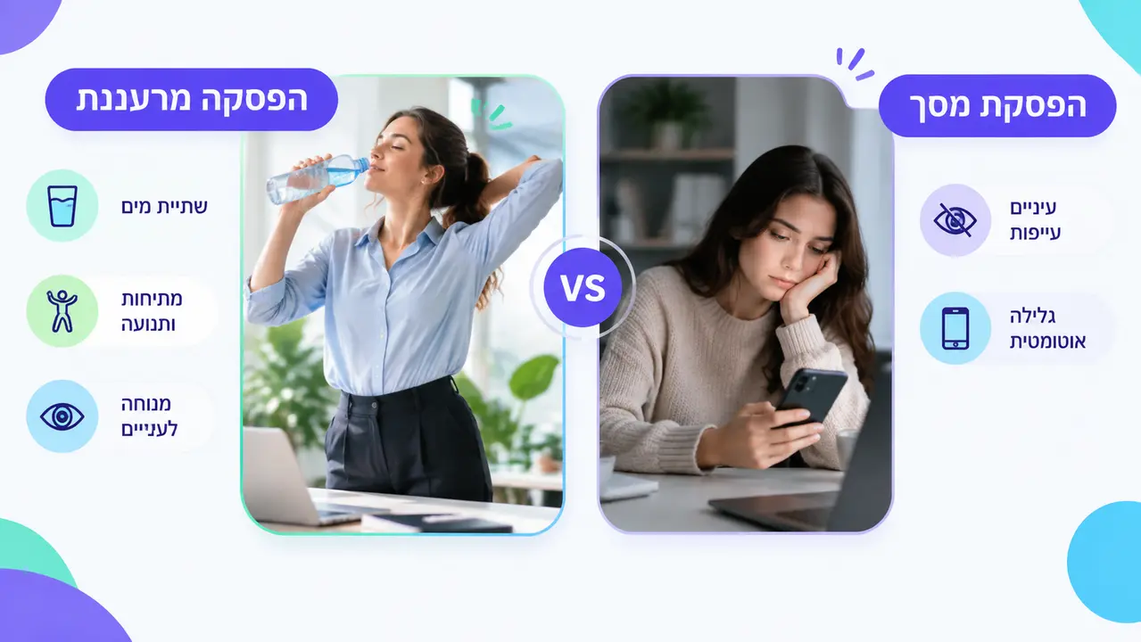 צמצום הפרעות עבודה: המדריך המלא לשיפור הריכוז והפוקוס